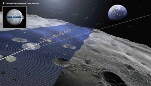 Luna Ring будущая лунная электростанция!