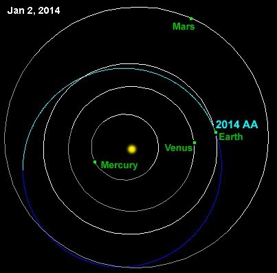2014-first-asteroid-impact-earth-1