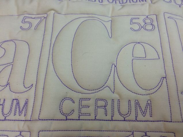 Лоскутное одеяло с изображением периодической системы химических элементов изготовил робот